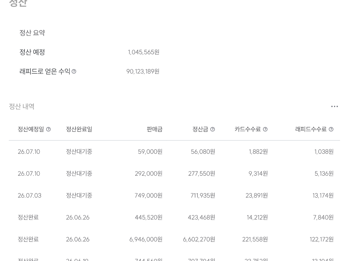 구독 정산 현황 — 래피드 누적 정산 수익